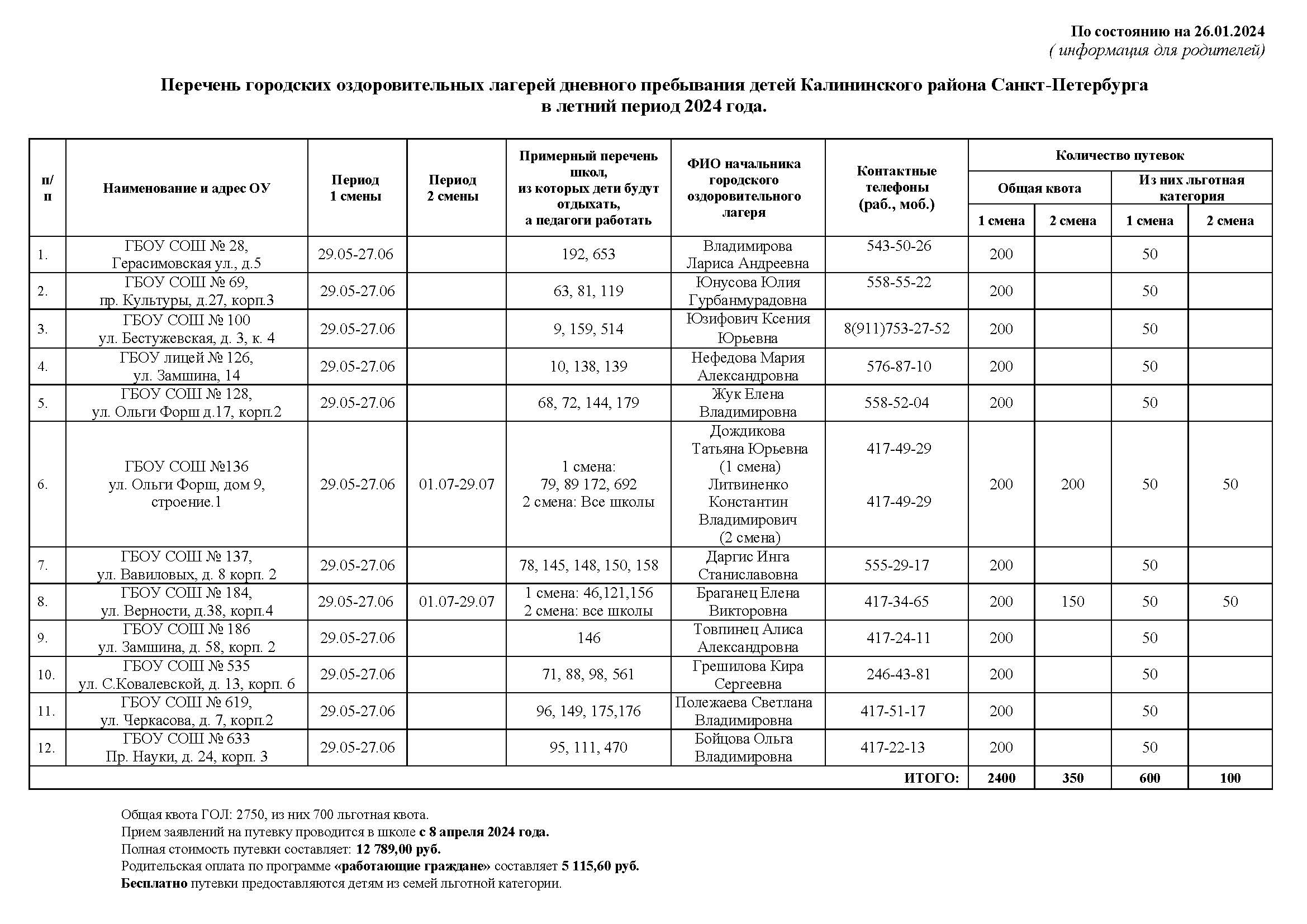 СРЕДНЕЕ ОБРАЗОВАНИЕ ВЫСШЕГО КАЧЕСТВА | Государственное бюджетное  общеобразовательное учреждение Калининского района г.Санкт-Петербурга