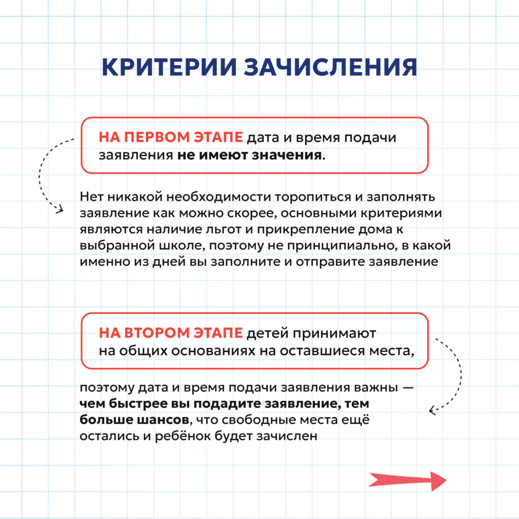 Приём на обучение в ГБОУ лицей №470. Прием в 1 класс. | СРЕДНЕЕ ОБРАЗОВАНИЕ  ВЫСШЕГО КАЧЕСТВА